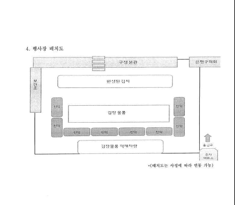 복지관 김장 공문4.jpg